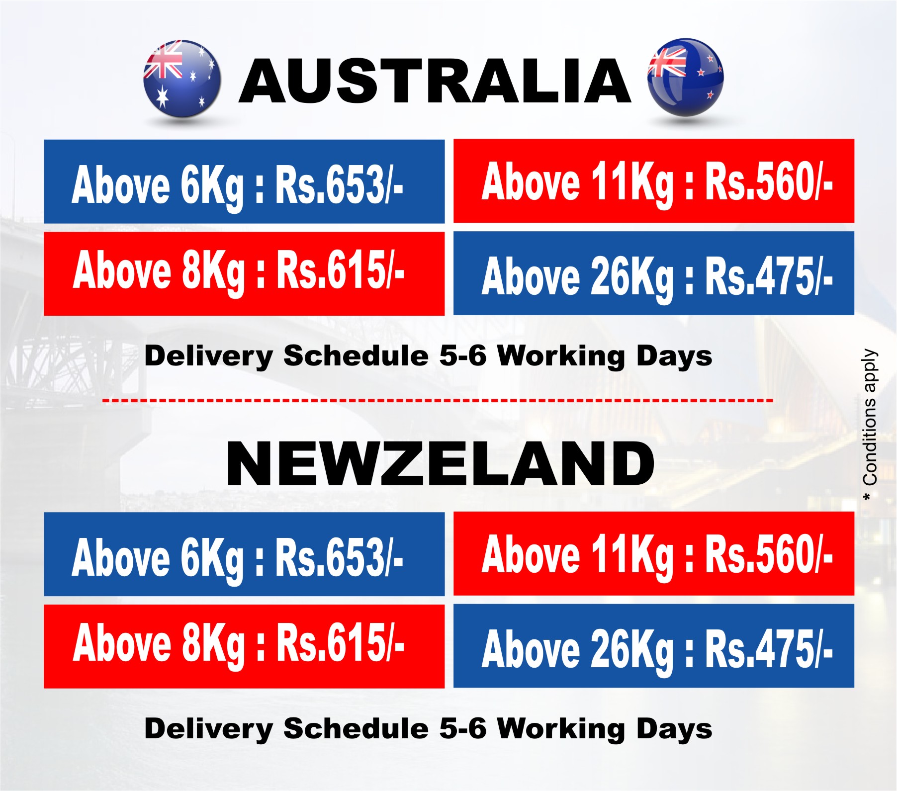 International courier from India to USA, UK, Australia, Canada